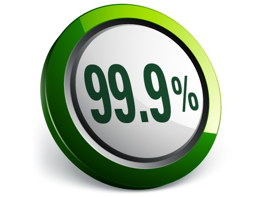 99.9% uptime guarenteed