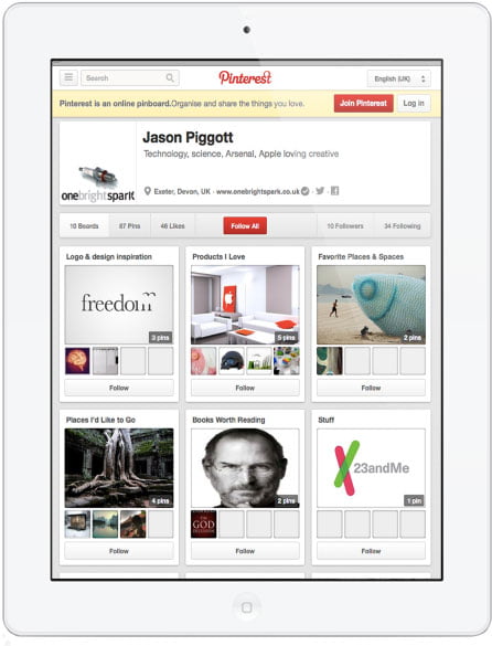 One Bright Spark on Pinterest